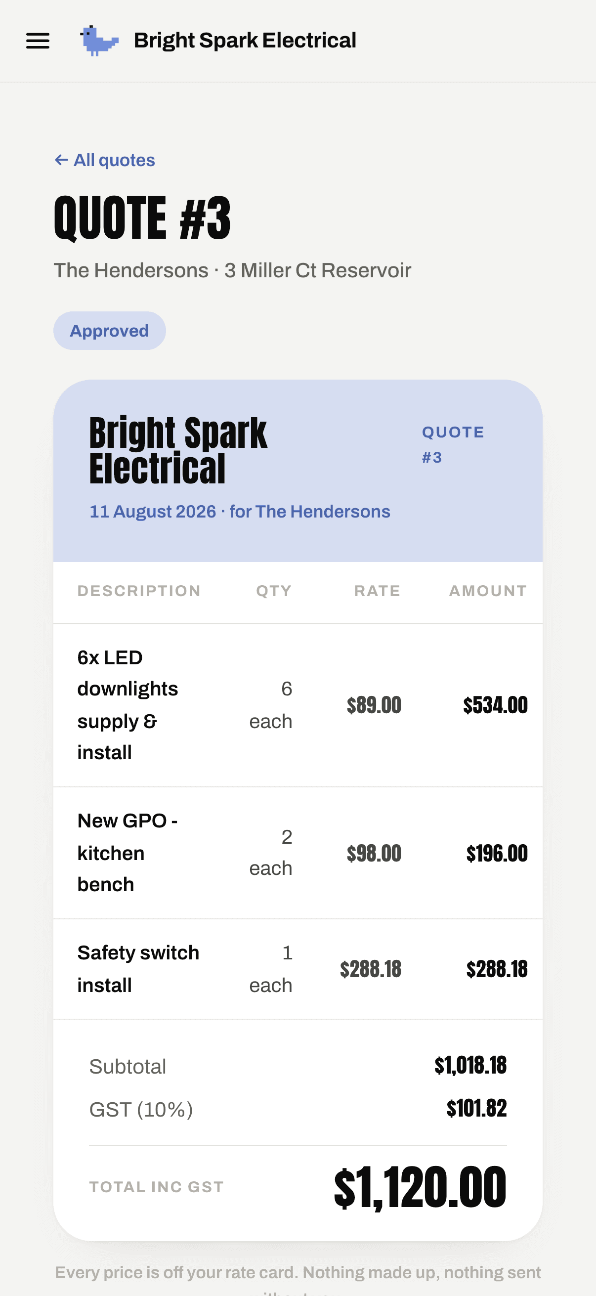 A drafted quote in the app, itemised from the rate card